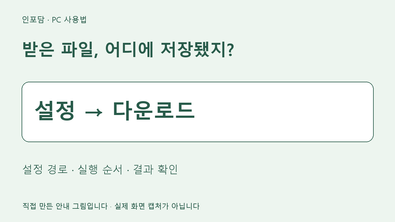 받은 파일, 어디에 저장됐지? 안내 그림