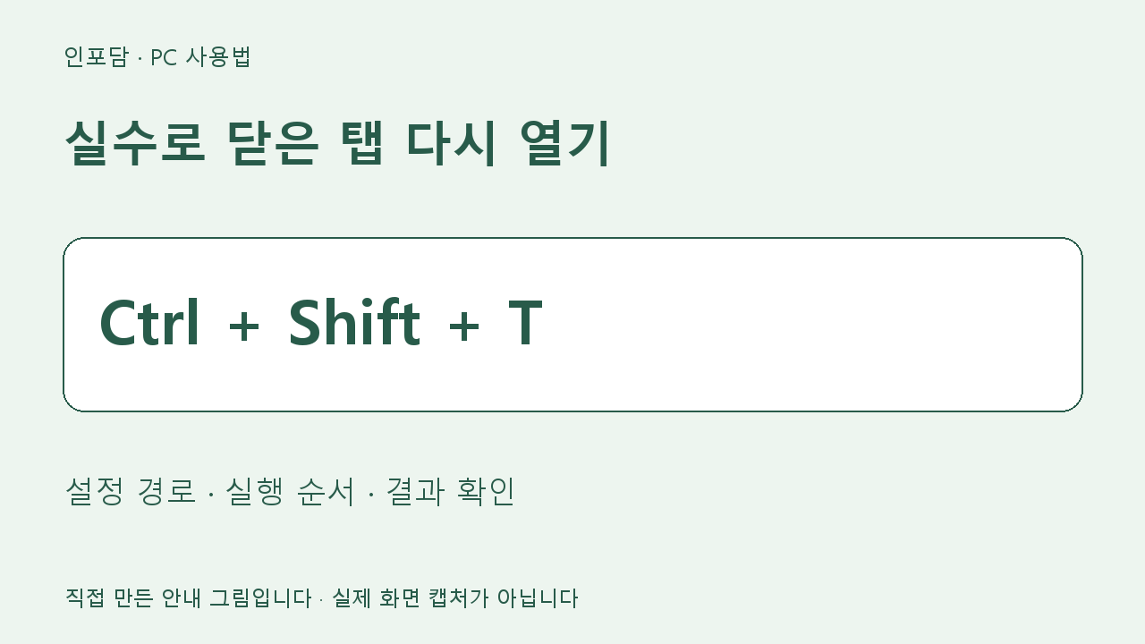실수로 닫은 탭 다시 열기 안내 그림