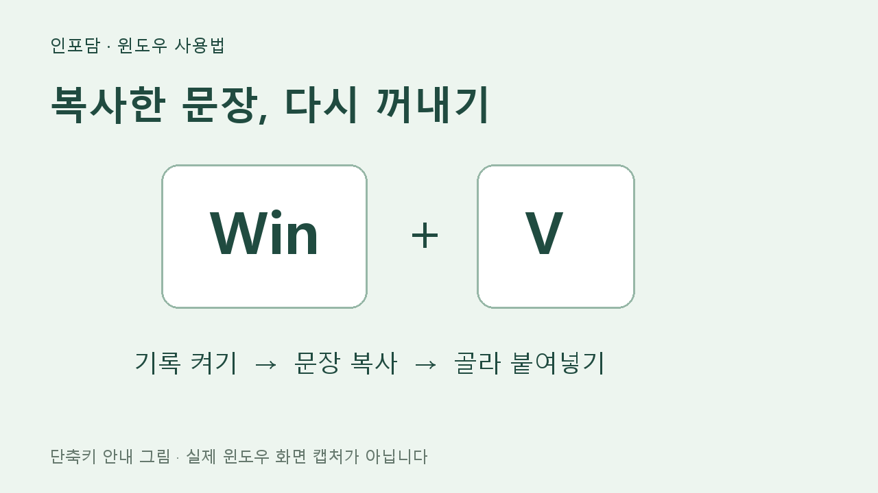 Win+V로 클립보드 기록을 여는 단축키 안내 그림