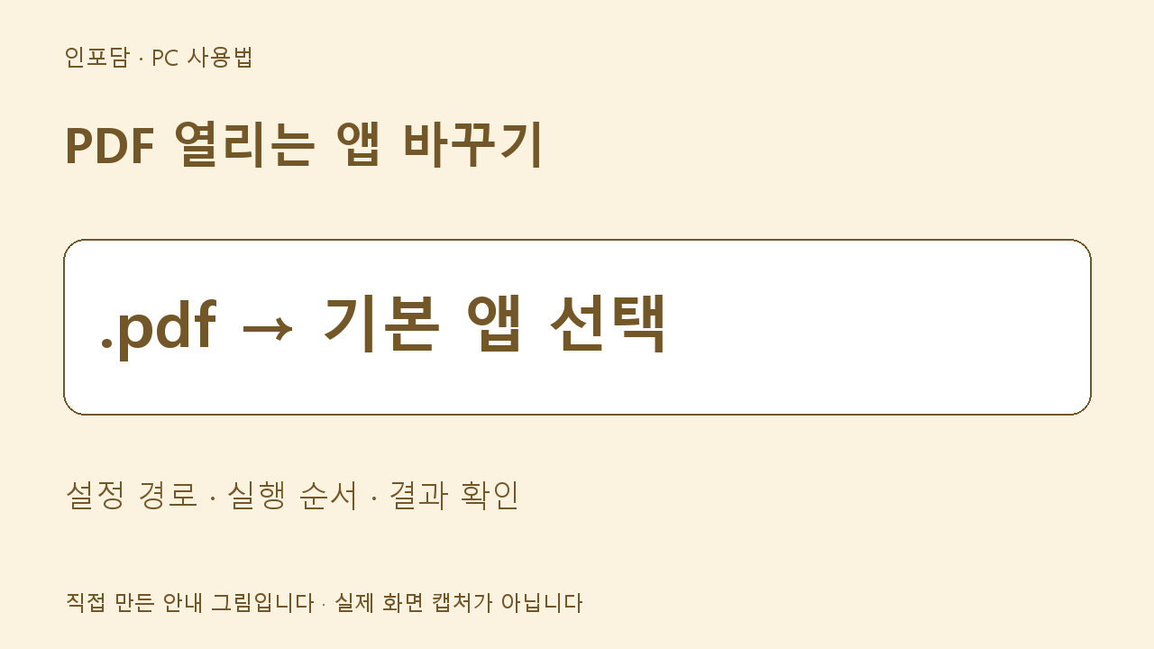 PDF 열리는 앱 바꾸기 안내 그림