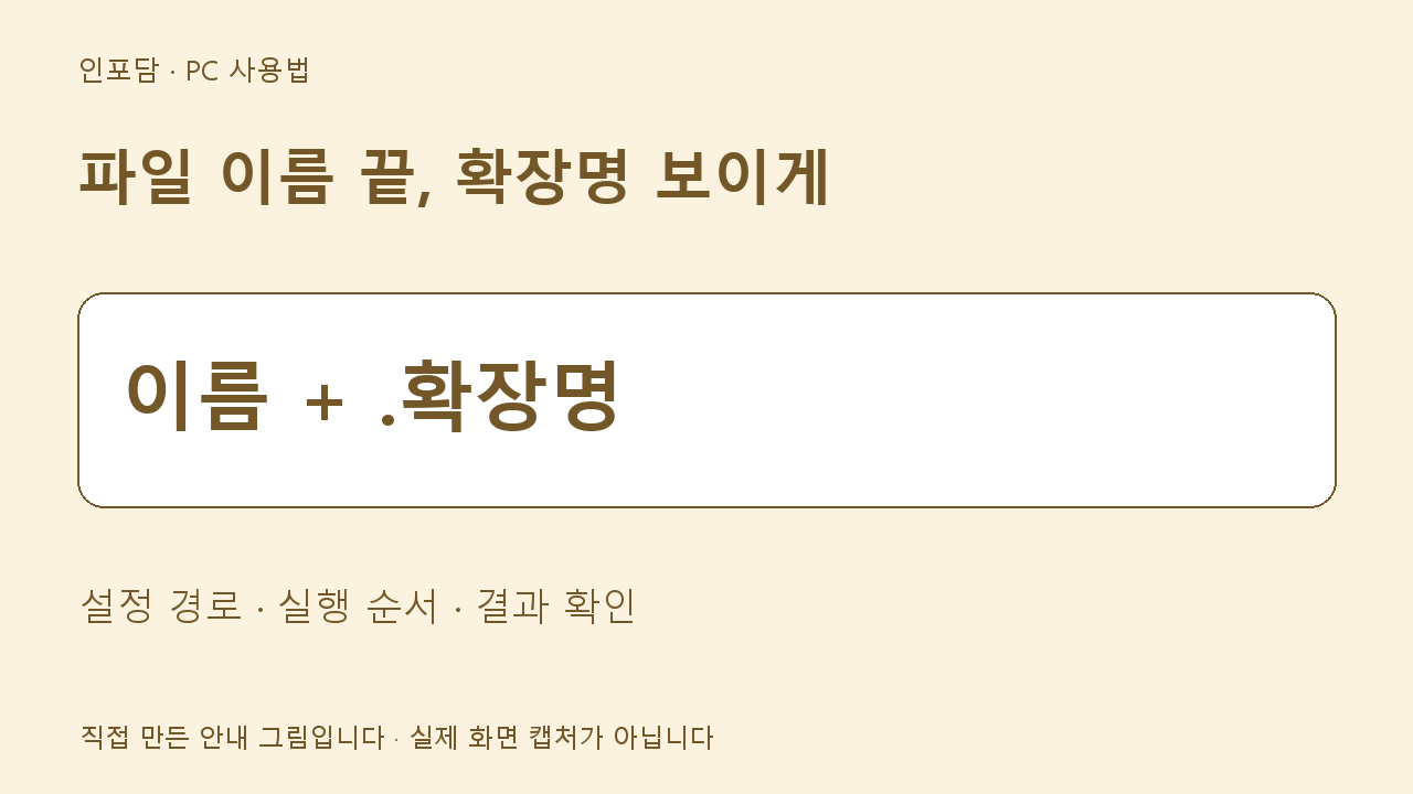 파일 이름 끝, 확장명 보이게 안내 그림